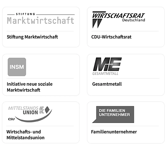 Einflussgruppen um Friedrich Merz © correctiv